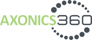 Axonics 360